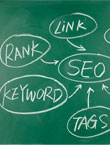 Image SEO Internal Links