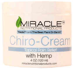 Miracle cream