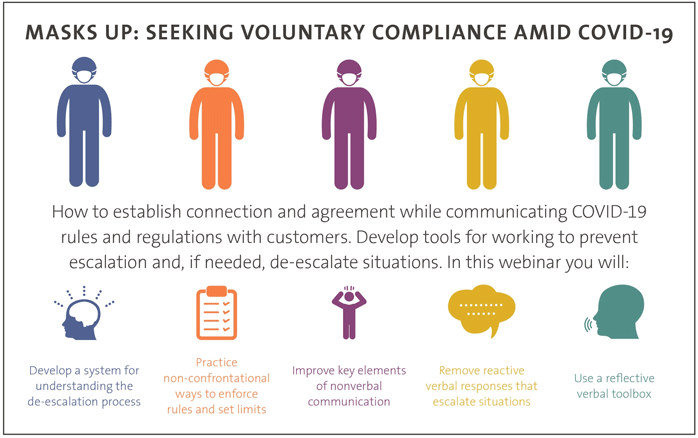 covid mask infographic