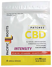 CBD Patches